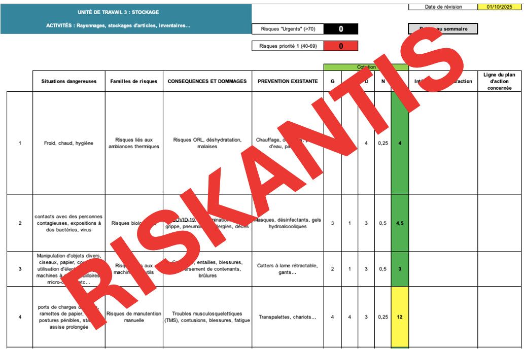 Pack EvRP & Plan d'action